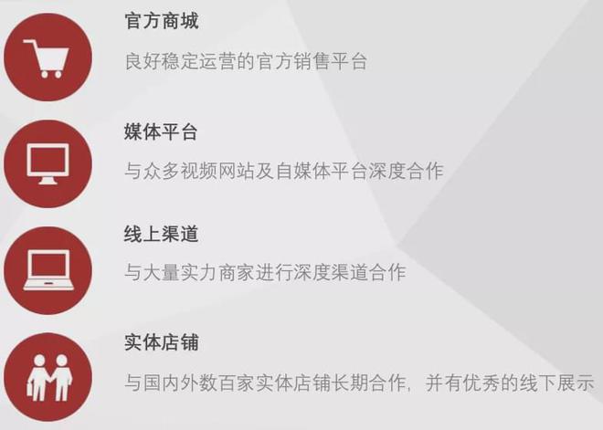 B站收購ACTOYS 深化潮玩布局，貓鈴鐺年銷150萬只背后的IP商業邏輯